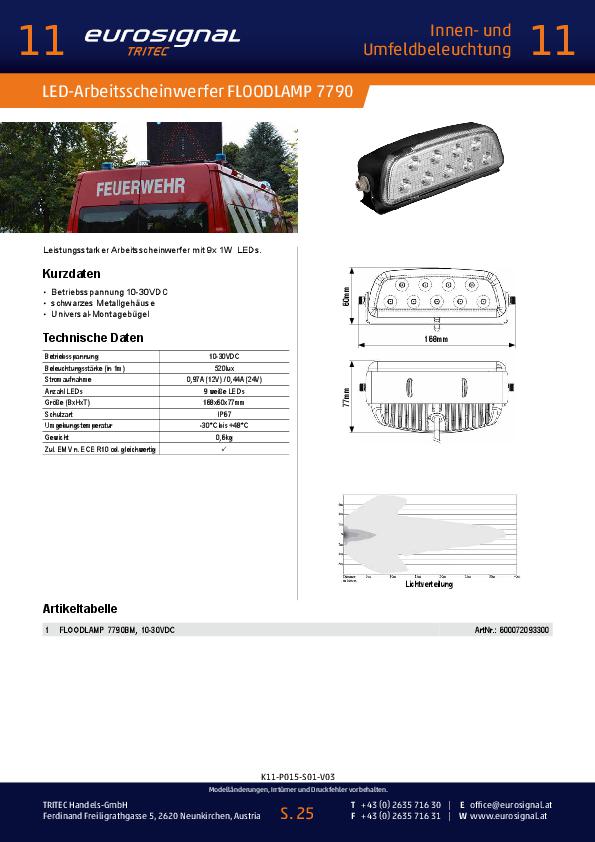 Datenblatt